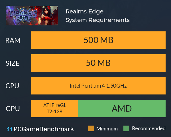 Realms Edge System Requirements PC Graph - Can I Run Realms Edge