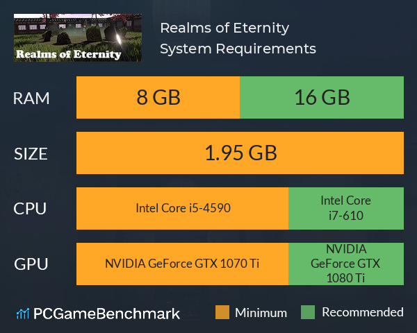 I5 4590 gtx discount 1070