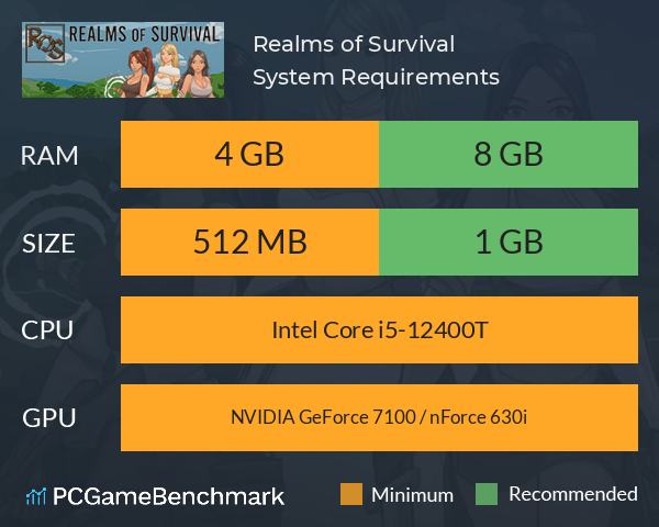 Realms of Survival System Requirements PC Graph - Can I Run Realms of Survival