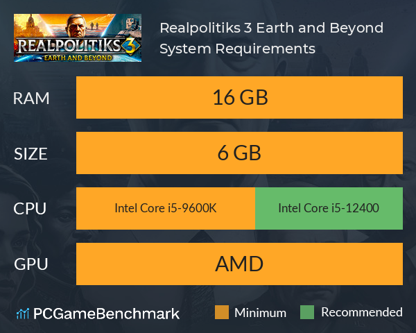 Realpolitiks 3: Earth and Beyond System Requirements PC Graph - Can I Run Realpolitiks 3: Earth and Beyond