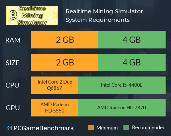 Realtime Mining Simulator System Requirements PC Graph - Can I Run Realtime Mining Simulator