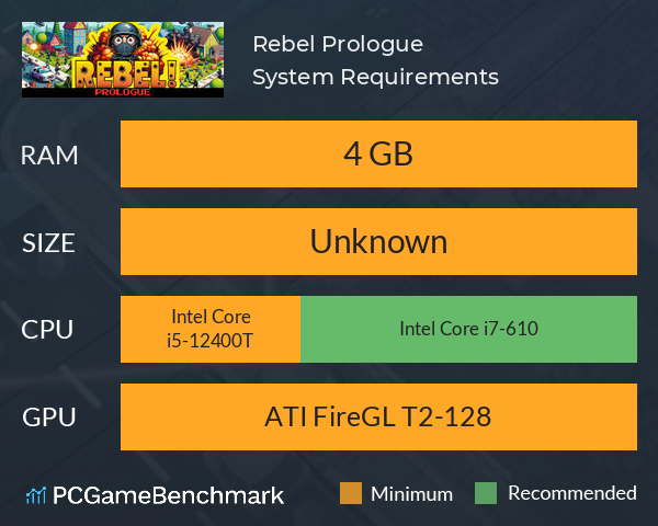 Rebel!: Prologue System Requirements PC Graph - Can I Run Rebel!: Prologue