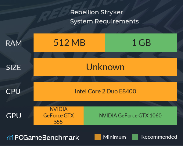 Rebellion Stryker System Requirements PC Graph - Can I Run Rebellion Stryker