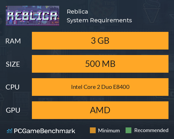 Reblica System Requirements PC Graph - Can I Run Reblica