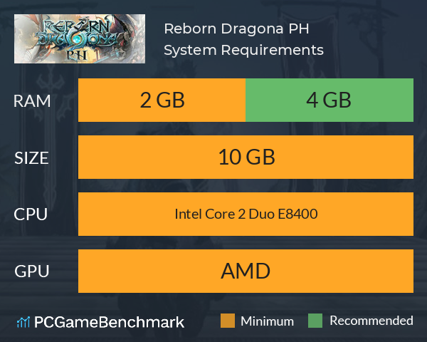 Reborn: Dragona PH System Requirements PC Graph - Can I Run Reborn: Dragona PH