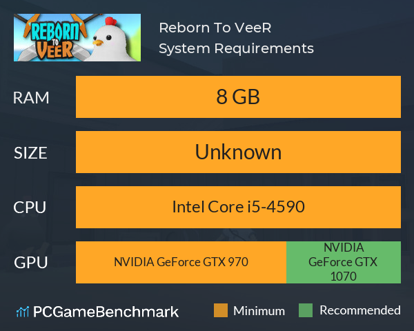 Reborn To VeeR System Requirements PC Graph - Can I Run Reborn To VeeR