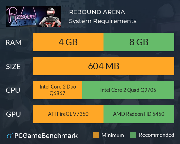 REBOUND ARENA System Requirements PC Graph - Can I Run REBOUND ARENA