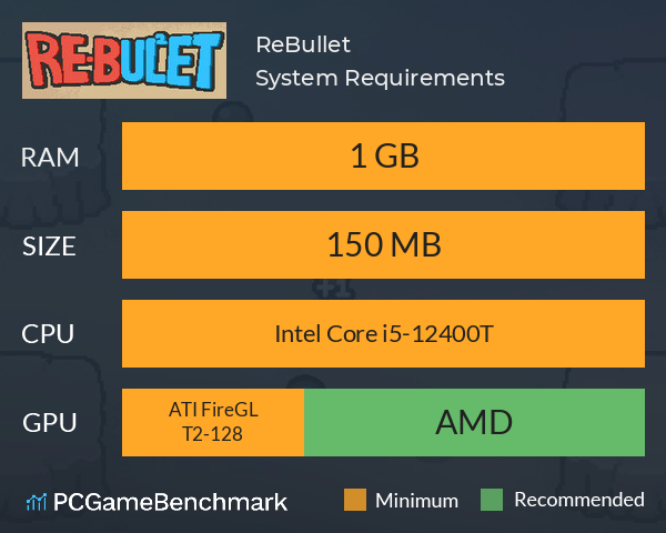 ReBullet System Requirements PC Graph - Can I Run ReBullet