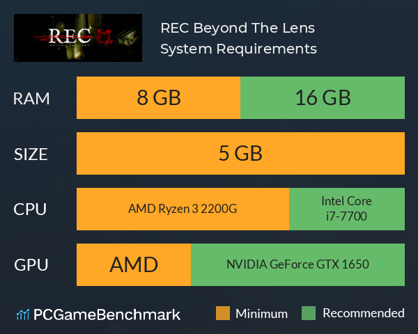 REC: Beyond The Lens System Requirements PC Graph - Can I Run REC: Beyond The Lens