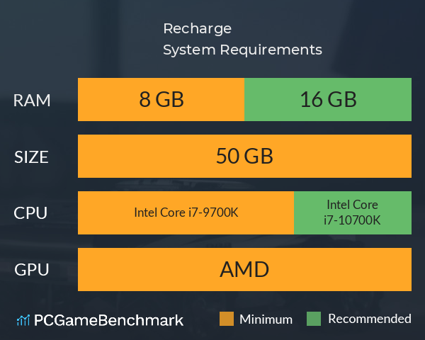 Recharge System Requirements PC Graph - Can I Run Recharge