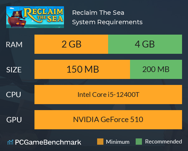 Reclaim The Sea System Requirements PC Graph - Can I Run Reclaim The Sea