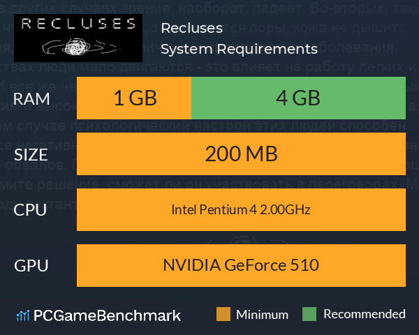 Recluses System Requirements PC Graph - Can I Run Recluses