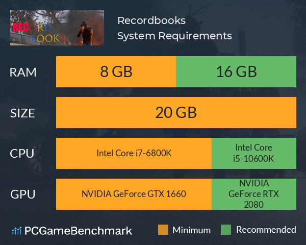 Recordbooks System Requirements PC Graph - Can I Run Recordbooks