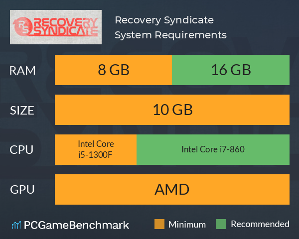 Recovery Syndicate System Requirements PC Graph - Can I Run Recovery Syndicate