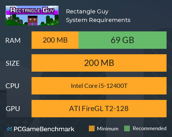 Rectangle Guy System Requirements PC Graph - Can I Run Rectangle Guy