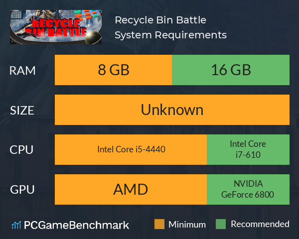 Recycle Bin Battle System Requirements PC Graph - Can I Run Recycle Bin Battle