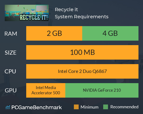 Recycle it! System Requirements PC Graph - Can I Run Recycle it!