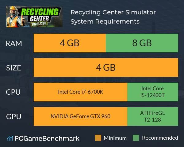 Recycling Center Simulator System Requirements PC Graph - Can I Run Recycling Center Simulator