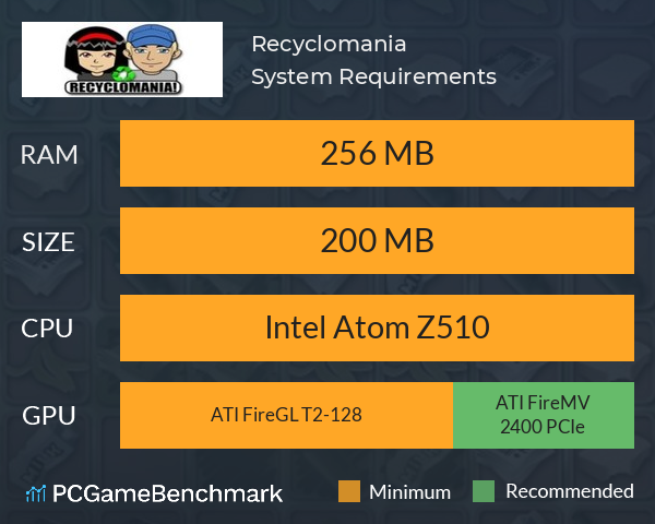 Recyclomania System Requirements PC Graph - Can I Run Recyclomania