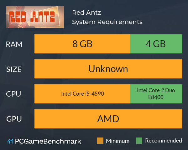 Red Antz System Requirements PC Graph - Can I Run Red Antz