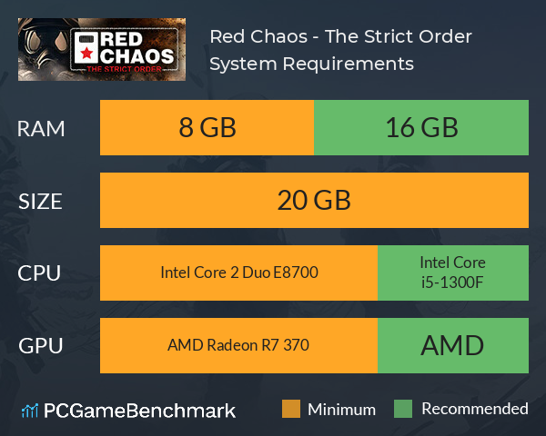 Red Chaos - The Strict Order System Requirements PC Graph - Can I Run Red Chaos - The Strict Order