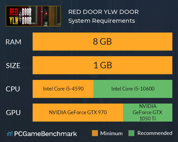 RED DOOR YLW DOOR System Requirements PC Graph - Can I Run RED DOOR YLW DOOR