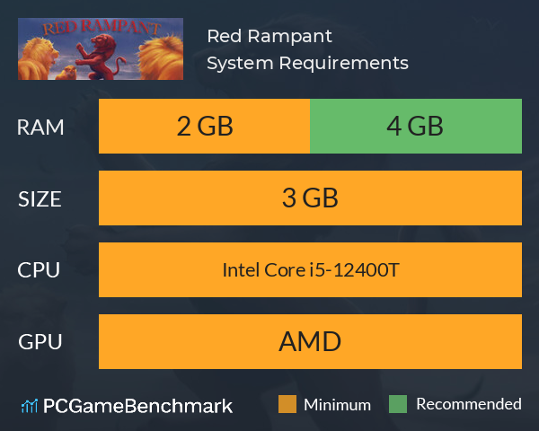 Red Rampant System Requirements PC Graph - Can I Run Red Rampant