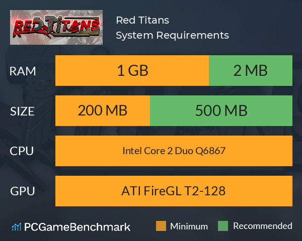 Red Titans System Requirements PC Graph - Can I Run Red Titans