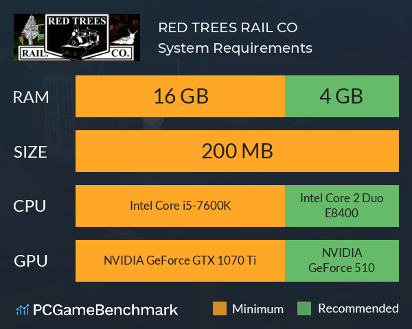 RED TREES RAIL. CO. System Requirements PC Graph - Can I Run RED TREES RAIL. CO.