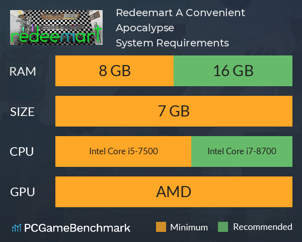 Redeemart: A Convenient Apocalypse System Requirements PC Graph - Can I Run Redeemart: A Convenient Apocalypse