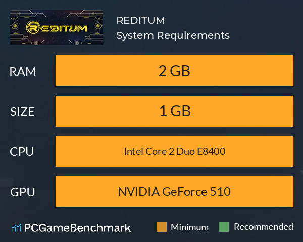 REDITUM System Requirements PC Graph - Can I Run REDITUM