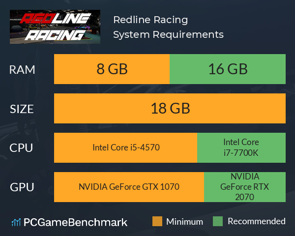 Redline Racing System Requirements PC Graph - Can I Run Redline Racing