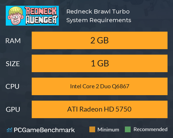 Redneck Brawl Turbo System Requirements PC Graph - Can I Run Redneck Brawl Turbo