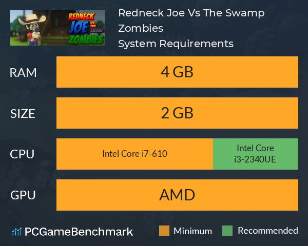 Redneck Joe Vs The Swamp Zombies System Requirements PC Graph - Can I Run Redneck Joe Vs The Swamp Zombies