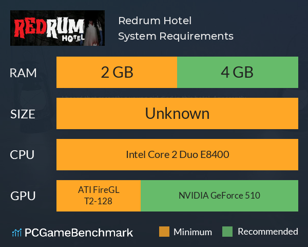 Redrum Hotel System Requirements PC Graph - Can I Run Redrum Hotel