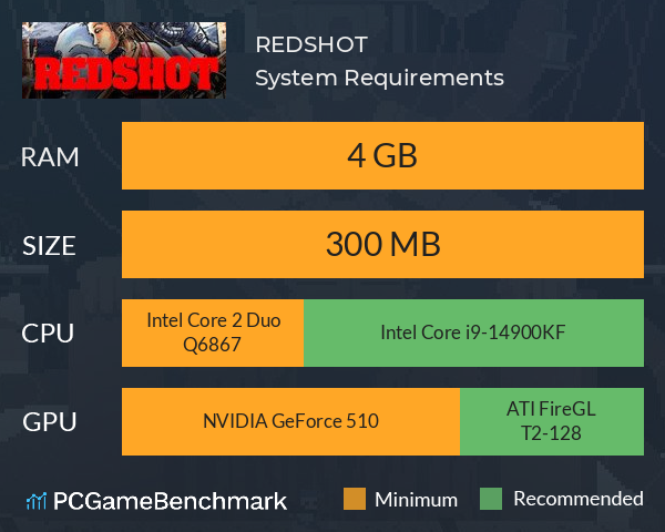 REDSHOT System Requirements PC Graph - Can I Run REDSHOT