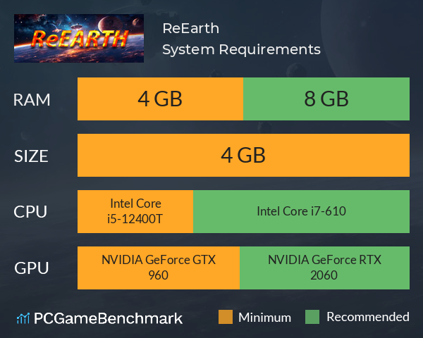 ReEarth System Requirements PC Graph - Can I Run ReEarth