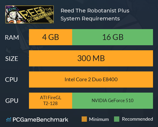 Reed The Robotanist Plus System Requirements PC Graph - Can I Run Reed The Robotanist Plus