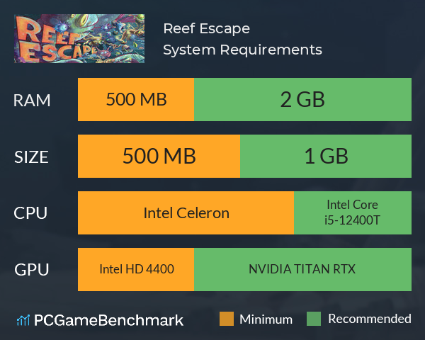 Reef Escape System Requirements PC Graph - Can I Run Reef Escape