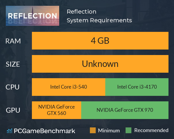 Reflection System Requirements PC Graph - Can I Run Reflection