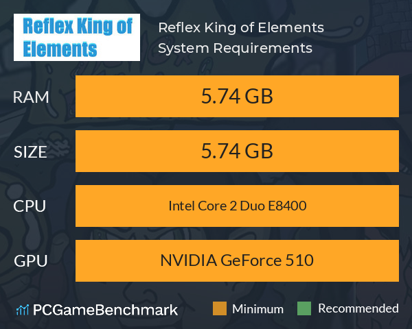 Reflex King of Elements System Requirements PC Graph - Can I Run Reflex King of Elements