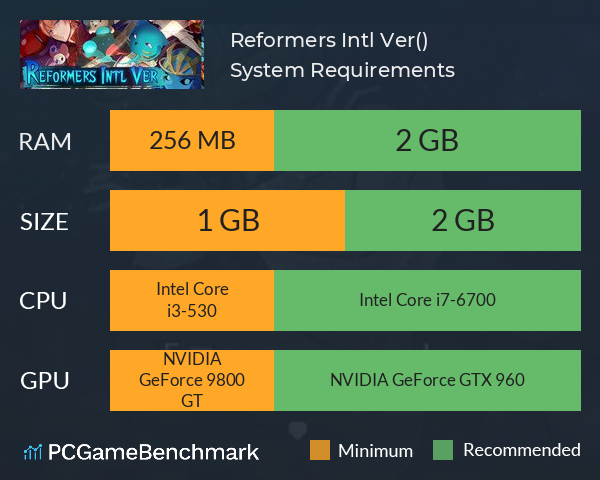 Reformers Intl Ver(变革者国际版) System Requirements PC Graph - Can I Run Reformers Intl Ver(变革者国际版)