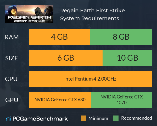 Regain Earth: First Strike System Requirements PC Graph - Can I Run Regain Earth: First Strike