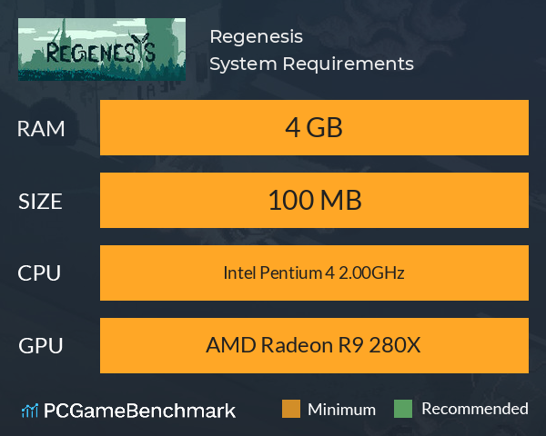 Regenesis System Requirements PC Graph - Can I Run Regenesis