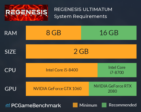 REGENESIS ULTIMATUM System Requirements PC Graph - Can I Run REGENESIS ULTIMATUM