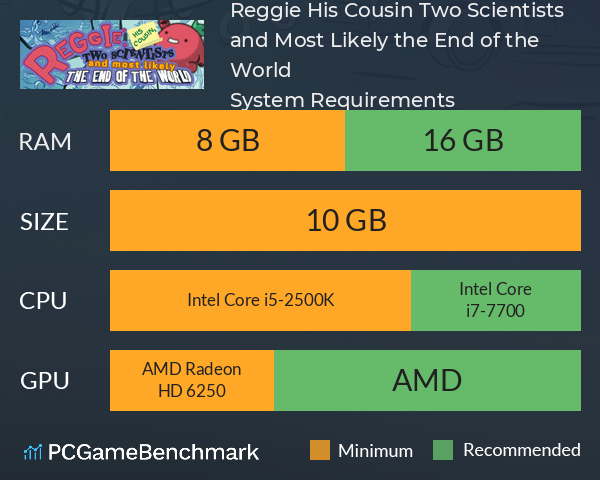 Reggie, His Cousin, Two Scientists and Most Likely the End of the World System Requirements PC Graph - Can I Run Reggie, His Cousin, Two Scientists and Most Likely the End of the World