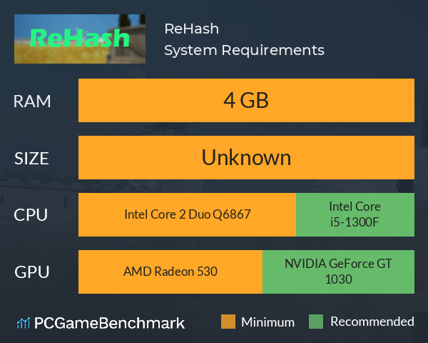 ReHash System Requirements PC Graph - Can I Run ReHash