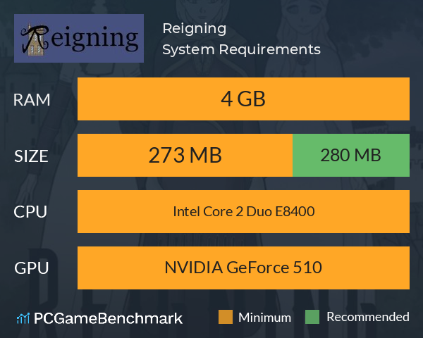 Reigning System Requirements PC Graph - Can I Run Reigning