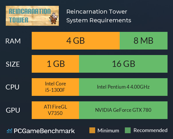 Reincarnation Tower System Requirements PC Graph - Can I Run Reincarnation Tower