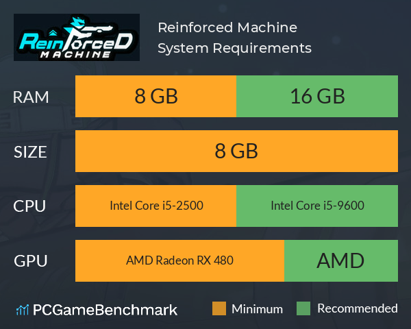 Reinforced Machine System Requirements PC Graph - Can I Run Reinforced Machine